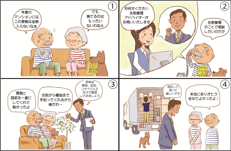 東京都で実績豊富なリサイクルショップが遺品整理や生前整理を承ります 実績豊富なリサイクルショップが遺品整理や生前整理を承ります