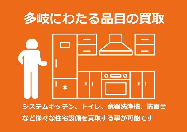 様々なシステムキッチン・住宅設備の買取が可能です 様々なシステムキッチン・住宅設備の買取が可能です